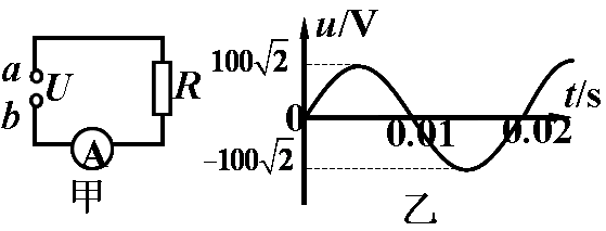 一次性把交流電源說(shuō)清楚